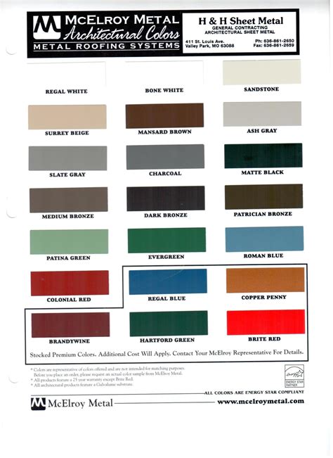 metal sheet color|mcelroy metal color chart.